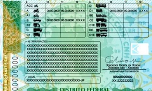 Conheça as novas classificações da CNH para 2022